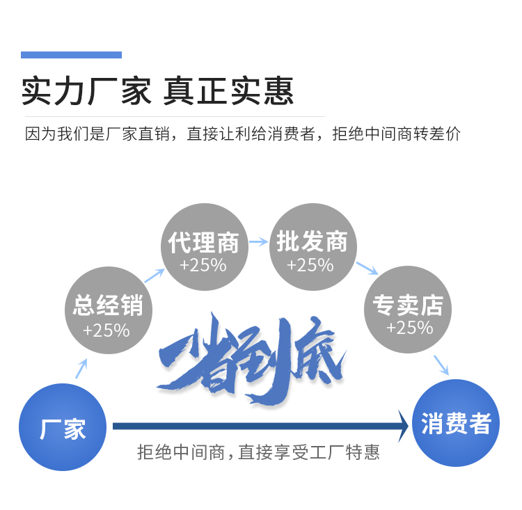 试验台详情-拷贝_06.jpg